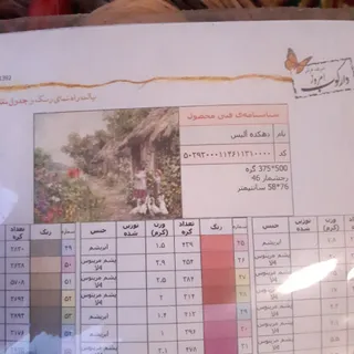 نقشه فرش