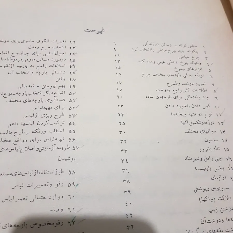 مجموعه هنر صبا