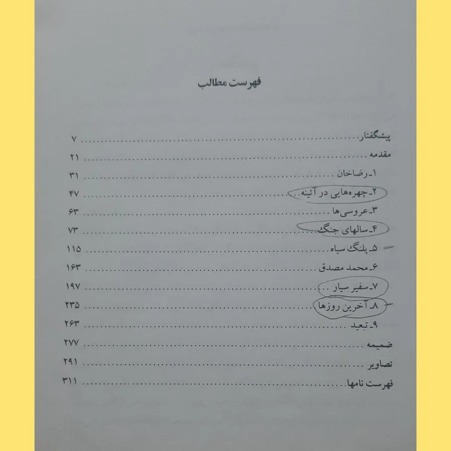 کتاب چهره هایی درآینه