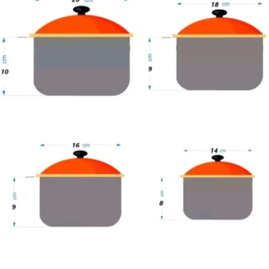 ست قابلمه