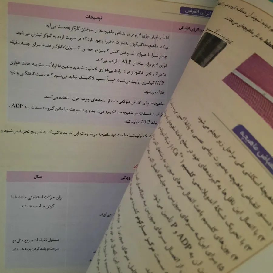 کتاب پرسمان زیست یازدهم