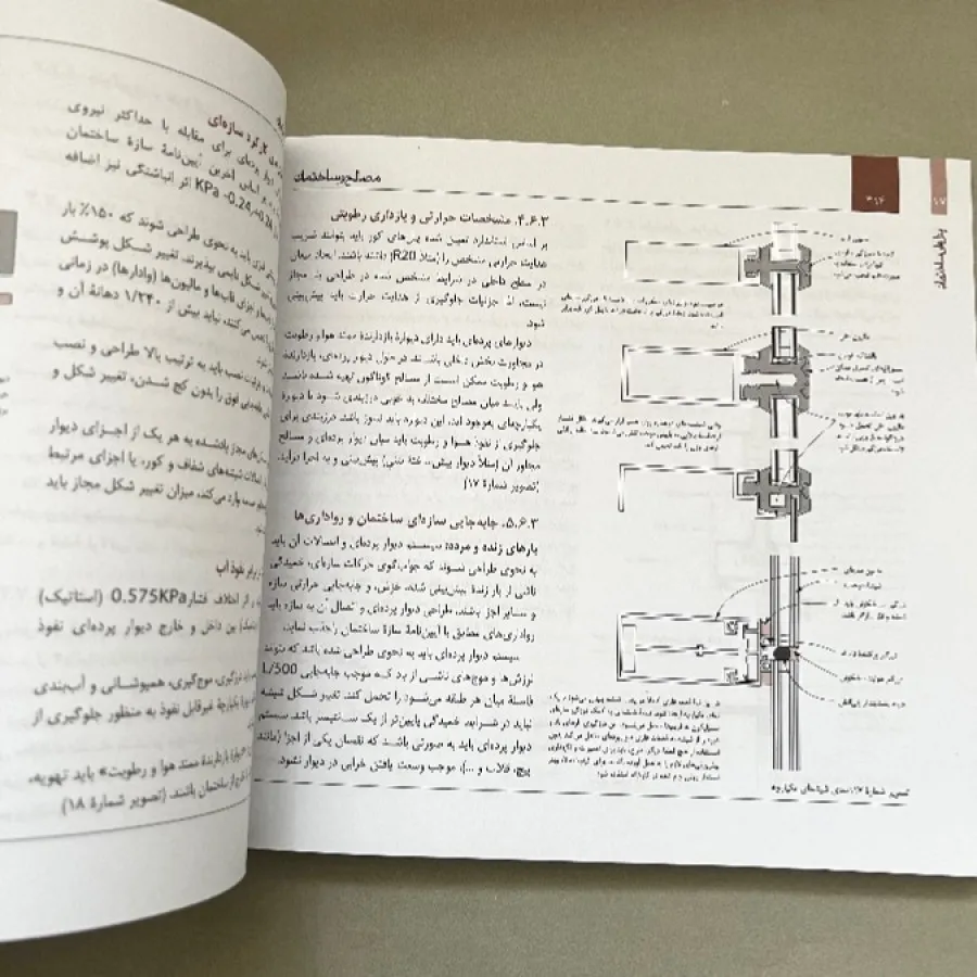 کتاب مصالح ساختمانی