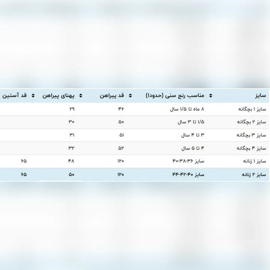 ست مادر دختری