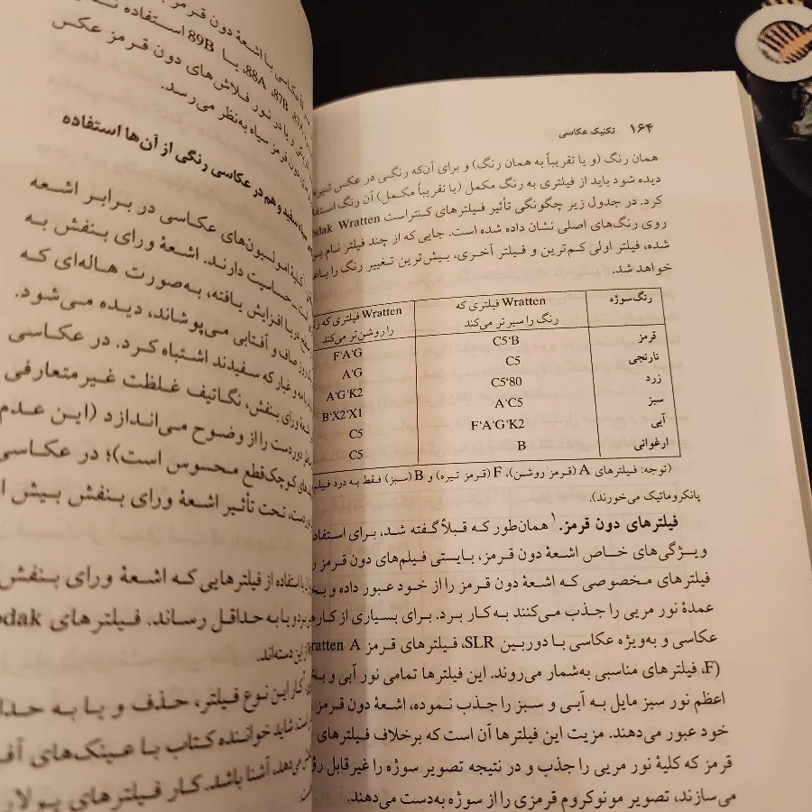 کتاب تکنیک عکاسی