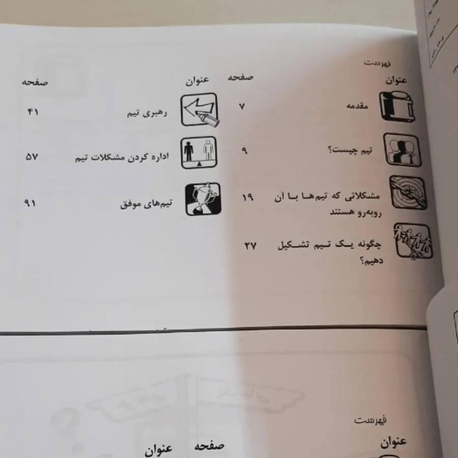 مجموعه کتب کلیدهای طلایی