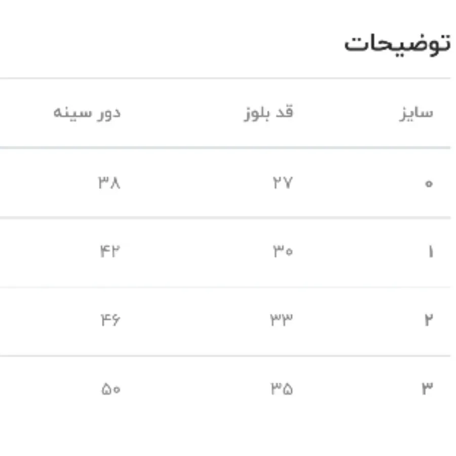 آستین کوتاه