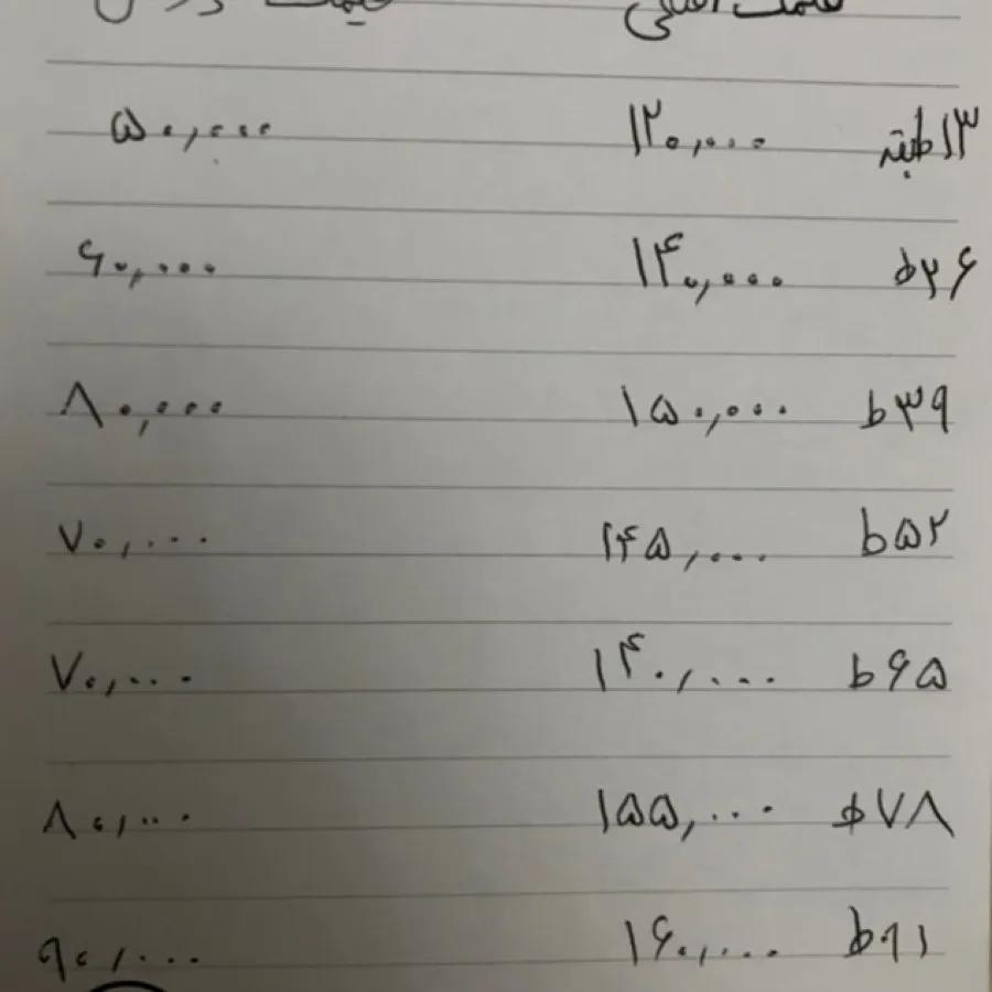 کتاب خانه درختی