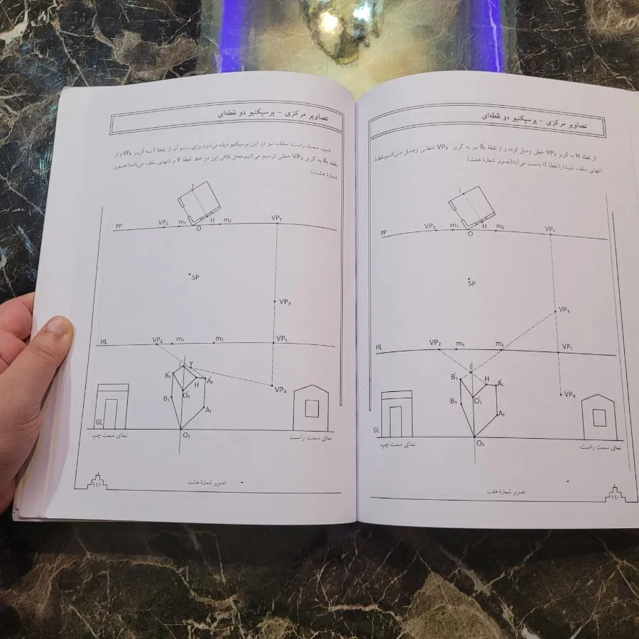 هندسه مناظر و مرایا