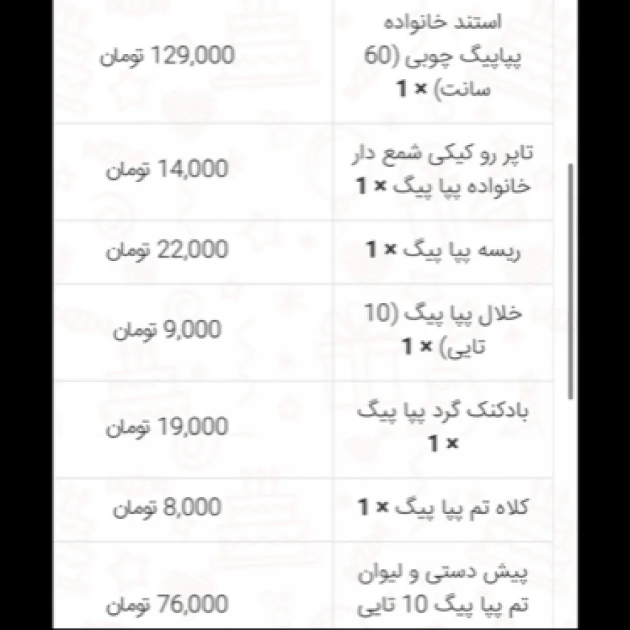 تم تولد پپاپیگ
