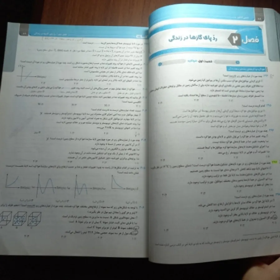 شیمی میکروطلایی گاج