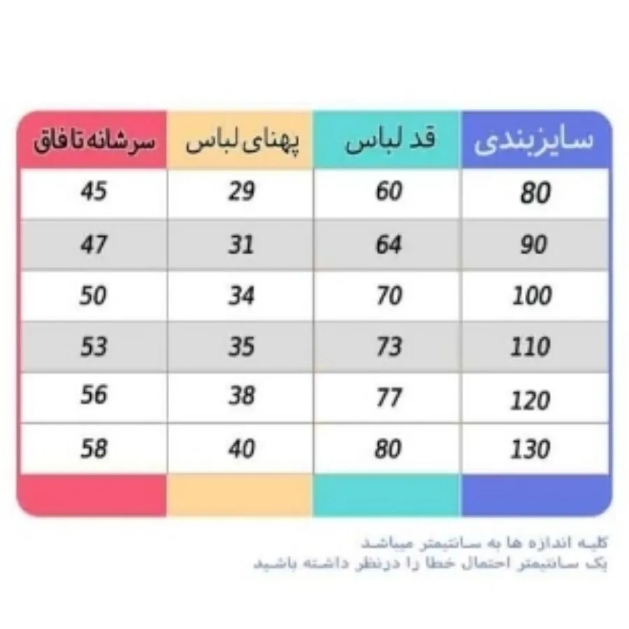 اورال بچگانه