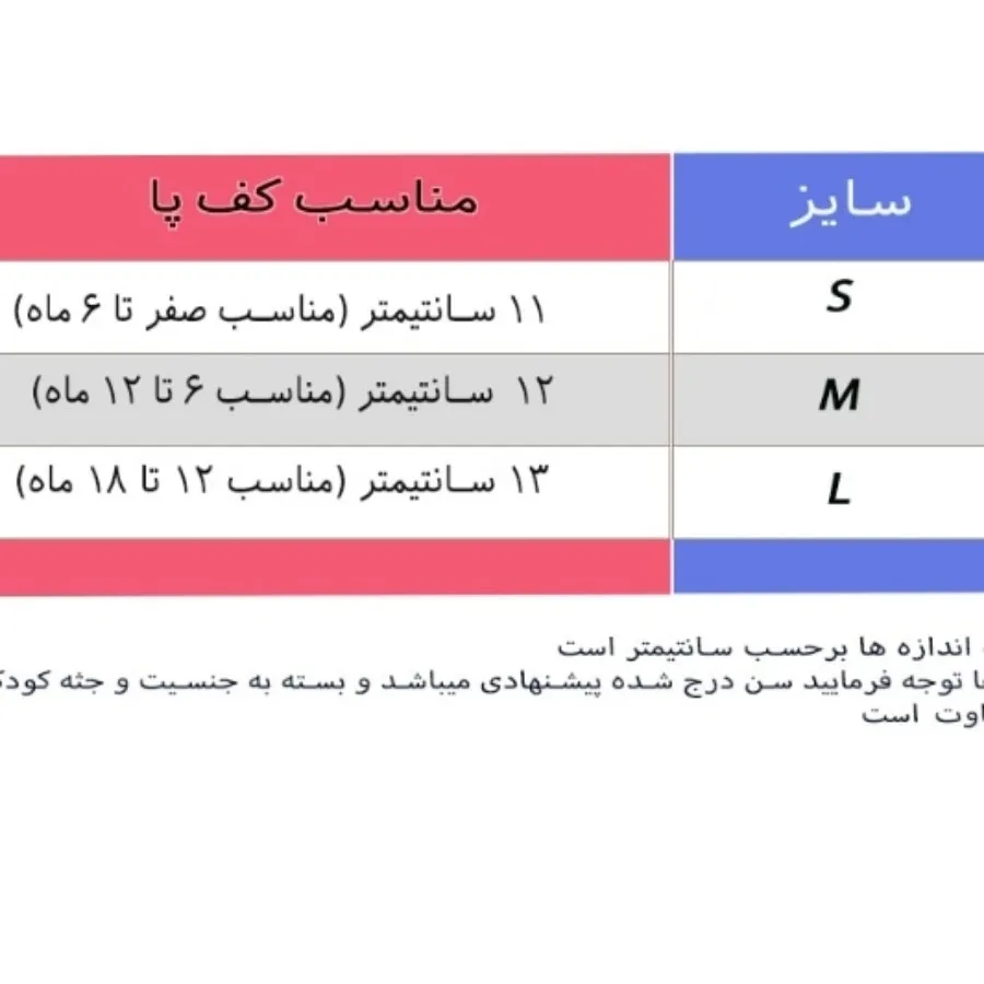 پاپوش بچگانه