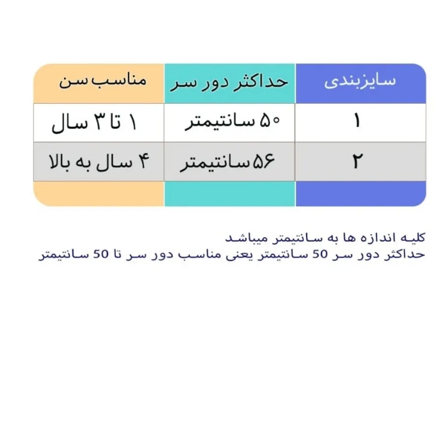 کلاه بچگانه