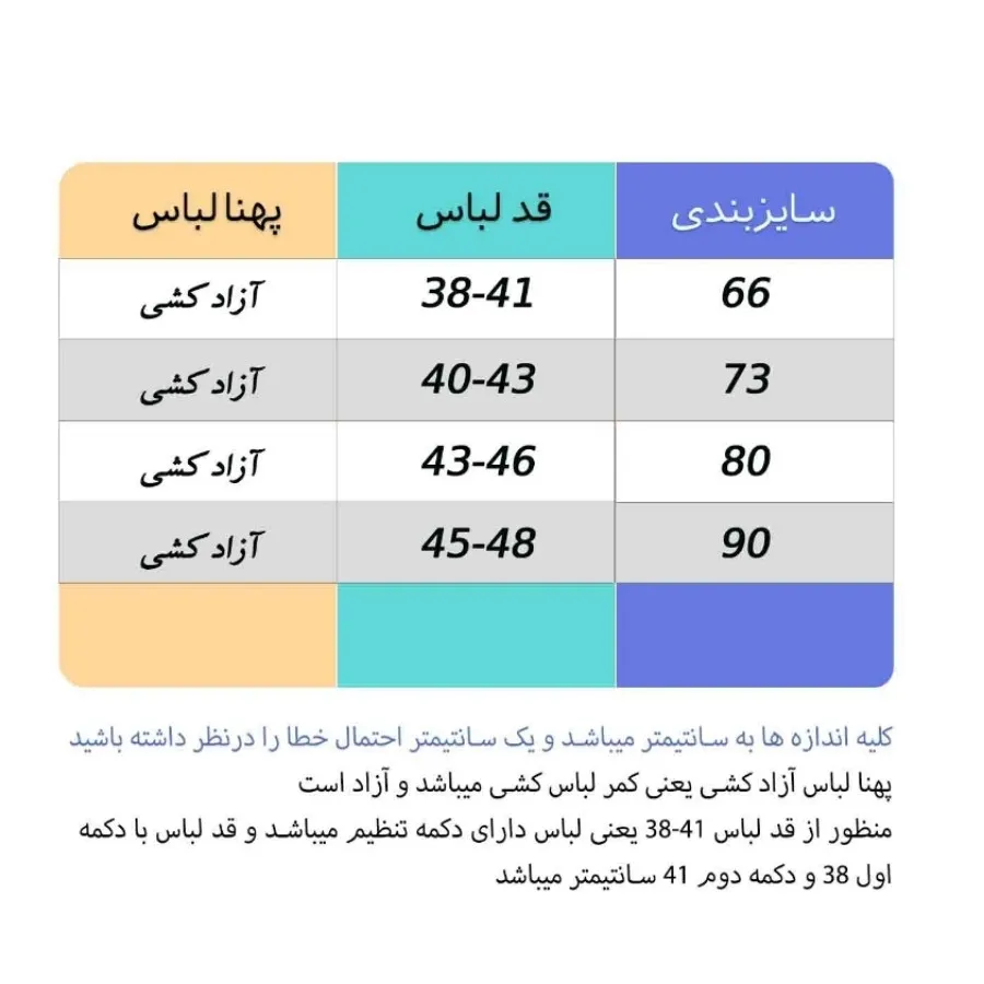 سرهمی نوزادی