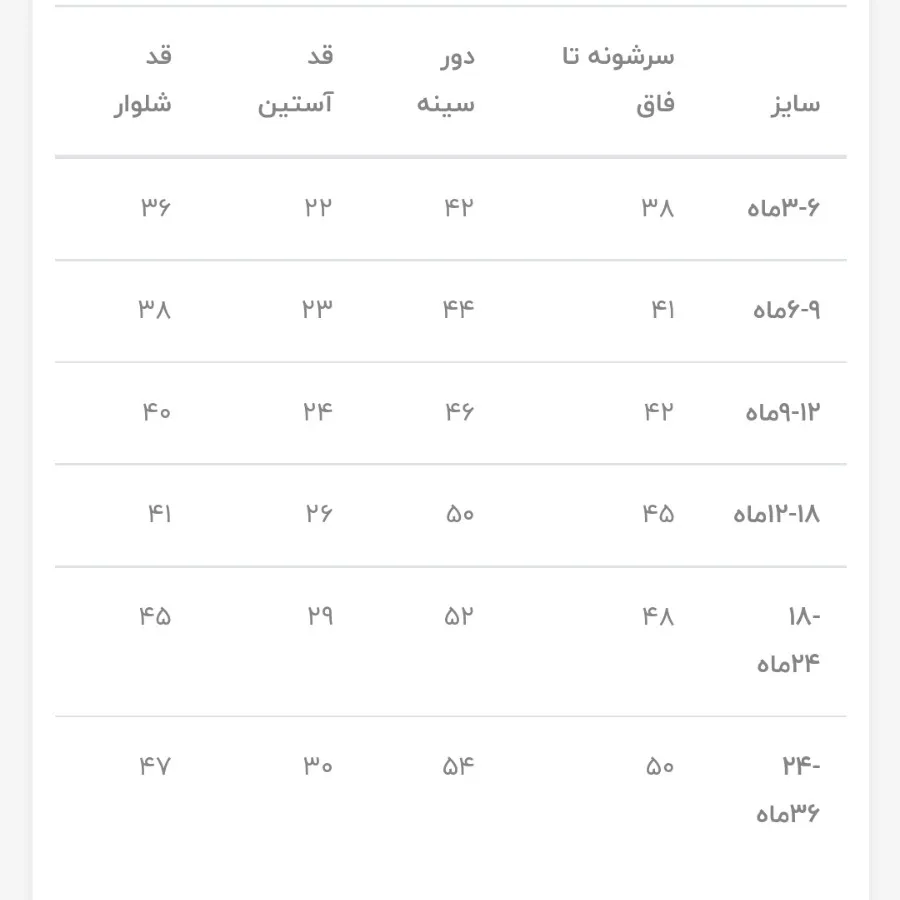 زیربلند شلوار دورس