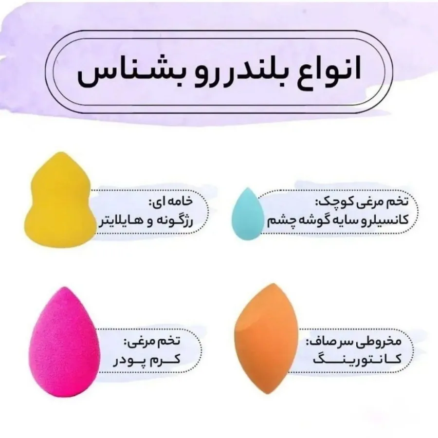 بیوتی بلندر