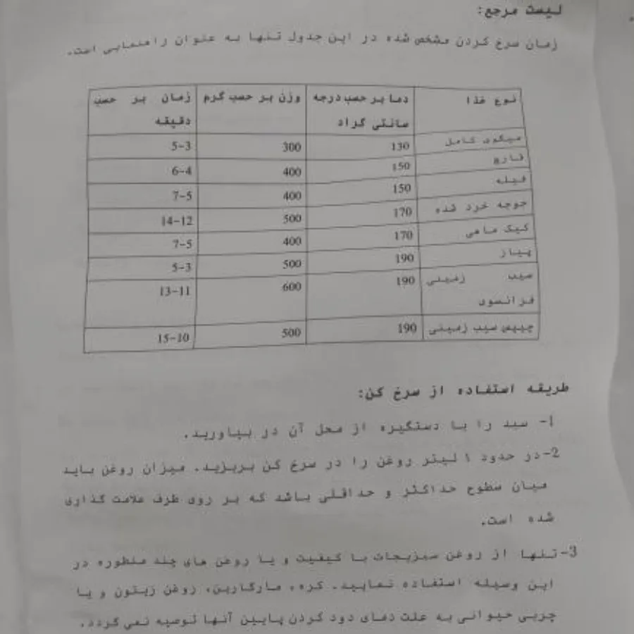 سرخکن دکور بوده فقط