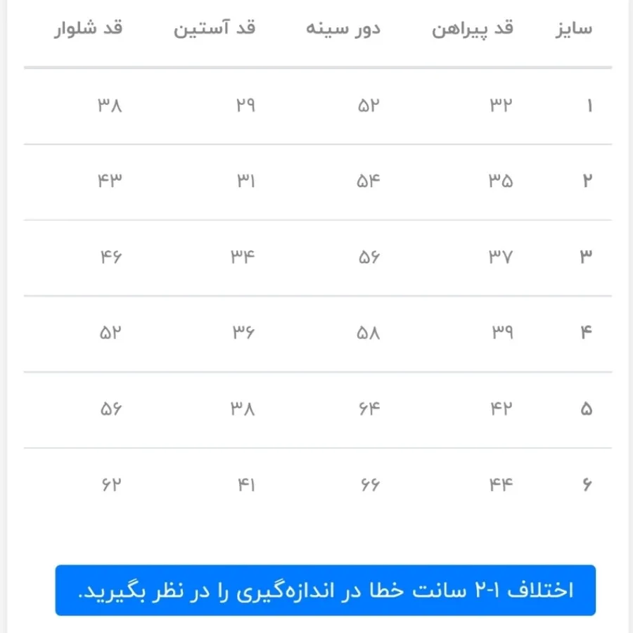 پنج تیکه