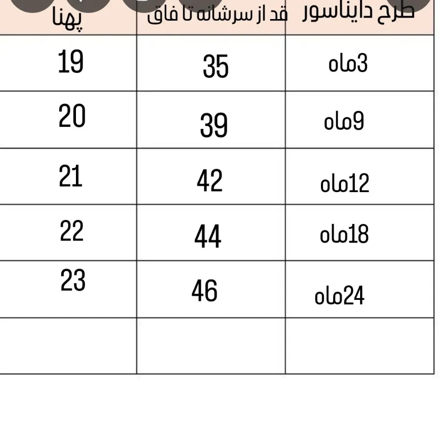 بادی پسرانه