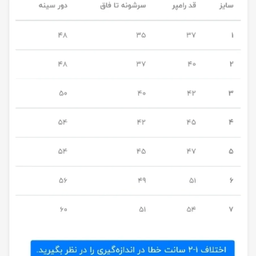 رامپر