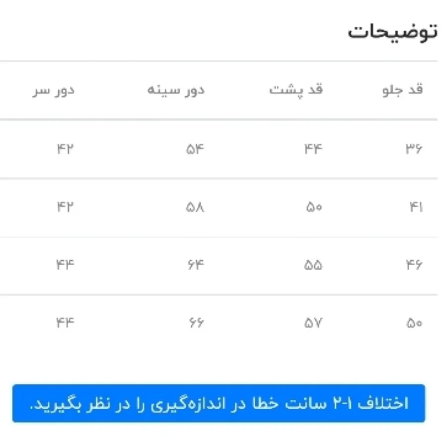 سارافون نخی