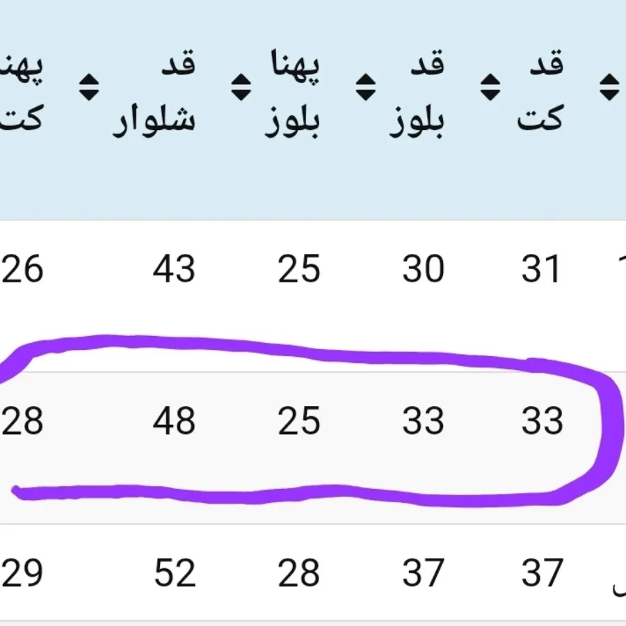 ست 3تیکه جین تام و جری