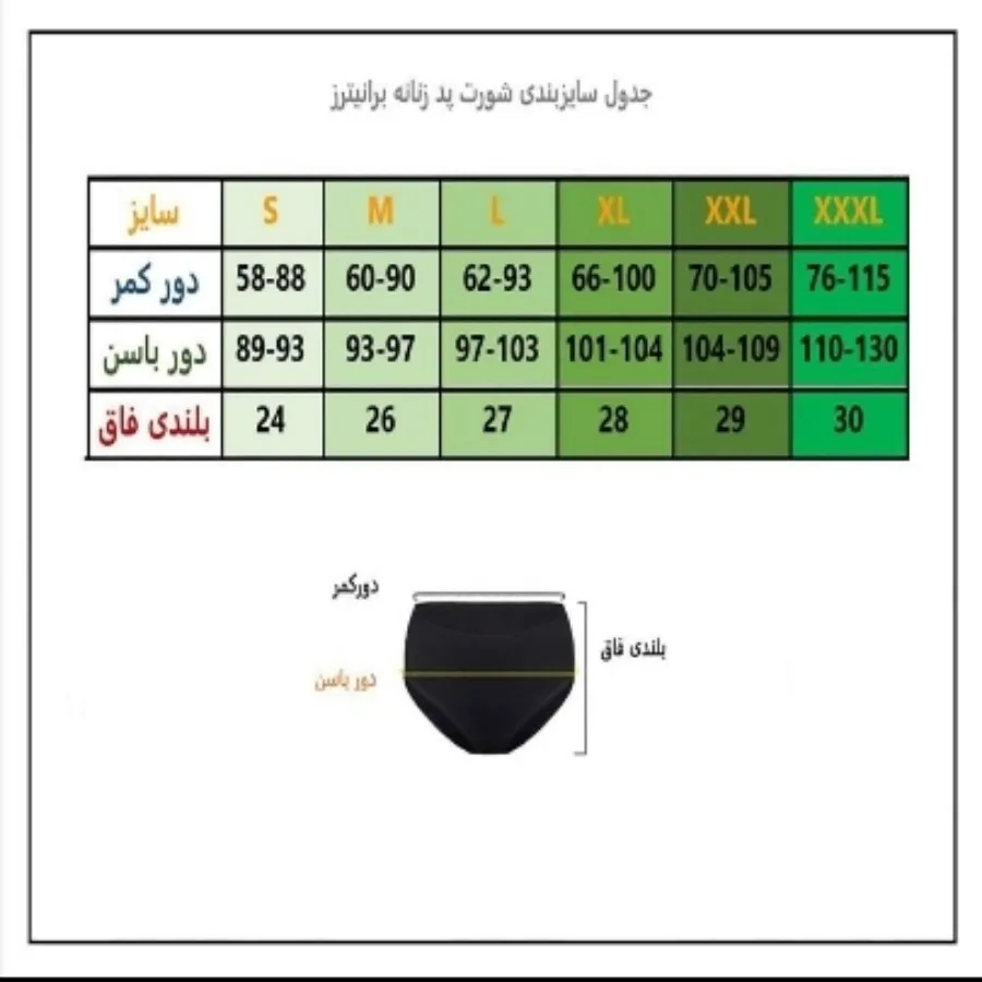 شورتکس ضد حساسیت برانیترز