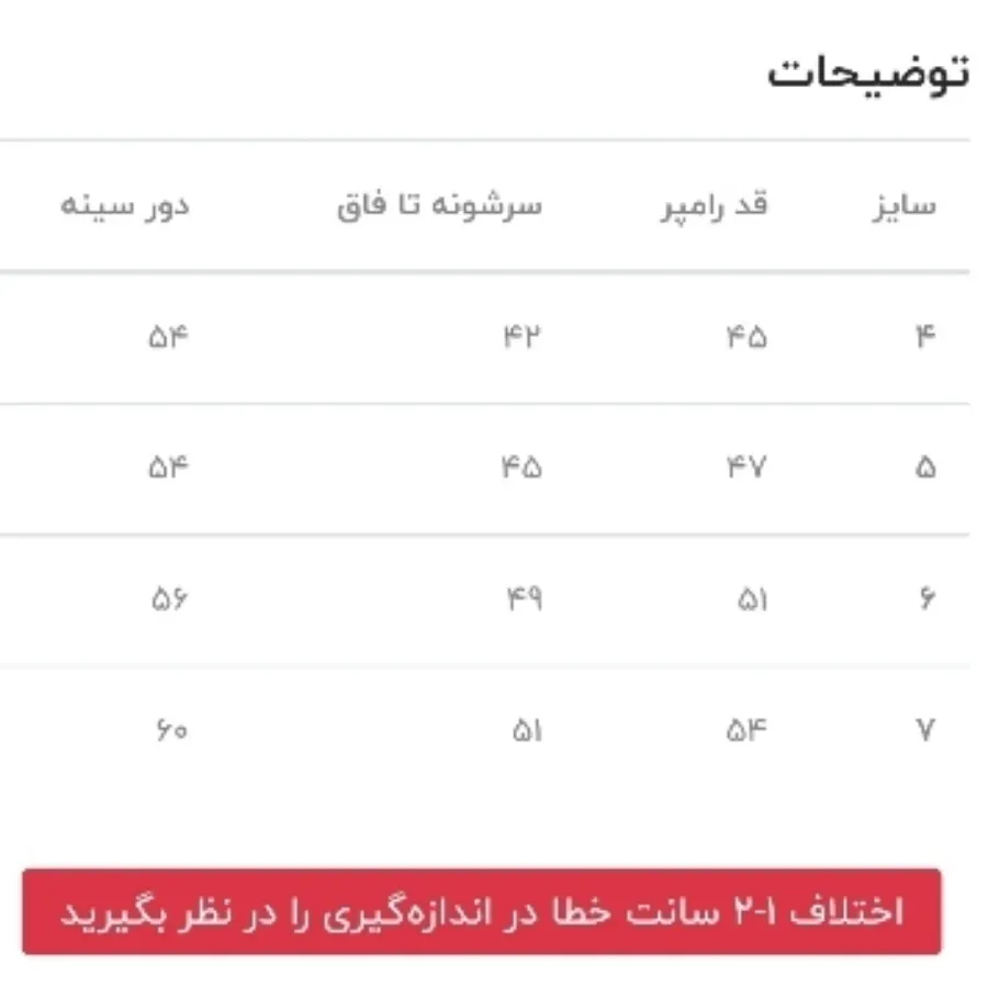 رامپر فیل