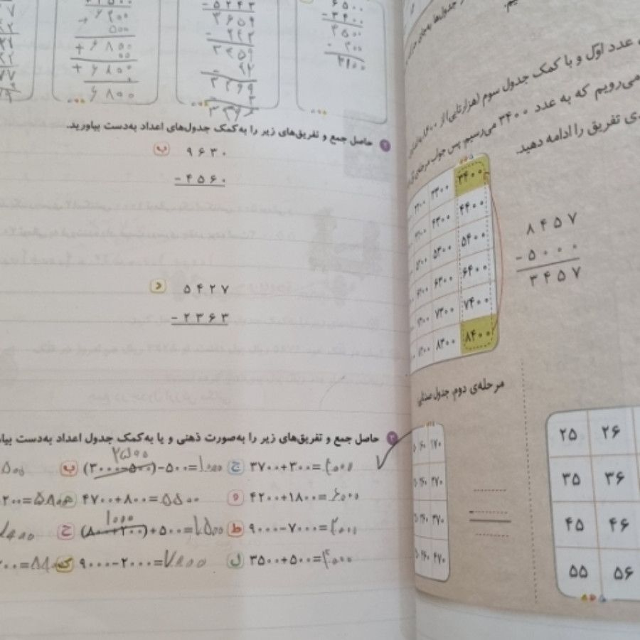 کتاب کار ریاضی 3