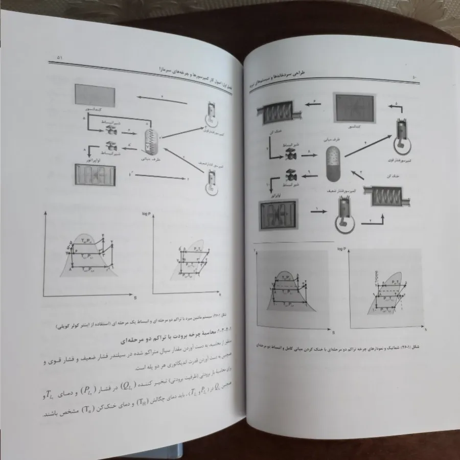 2کتاب سیستم های تبرید