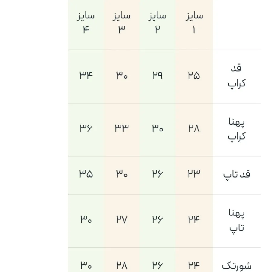 تیشرت شلوارک بچگانه