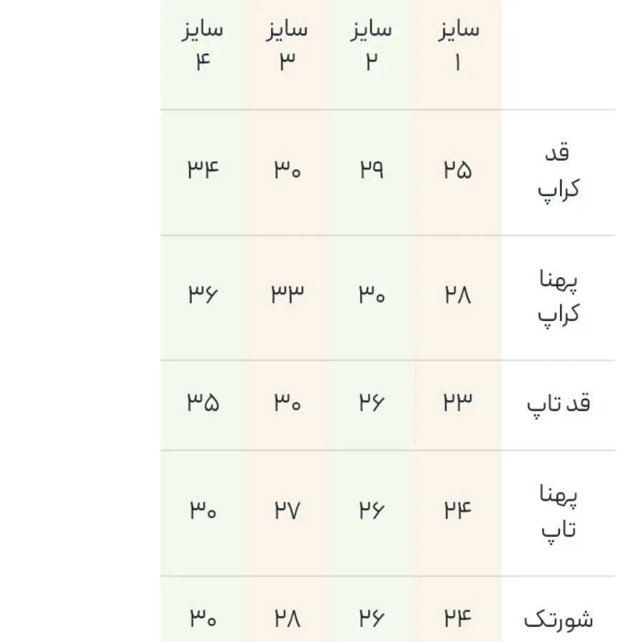 کت شورتک و کراپ بچگانه