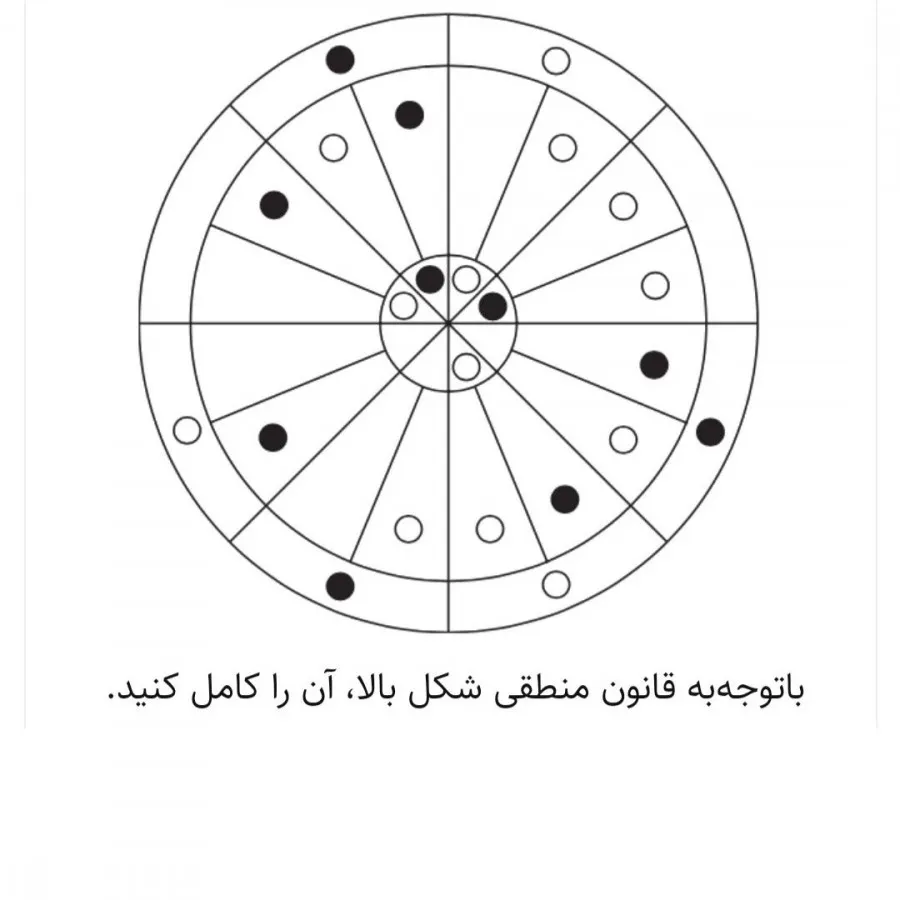 کتاب آزمون تیزهوشان ششم