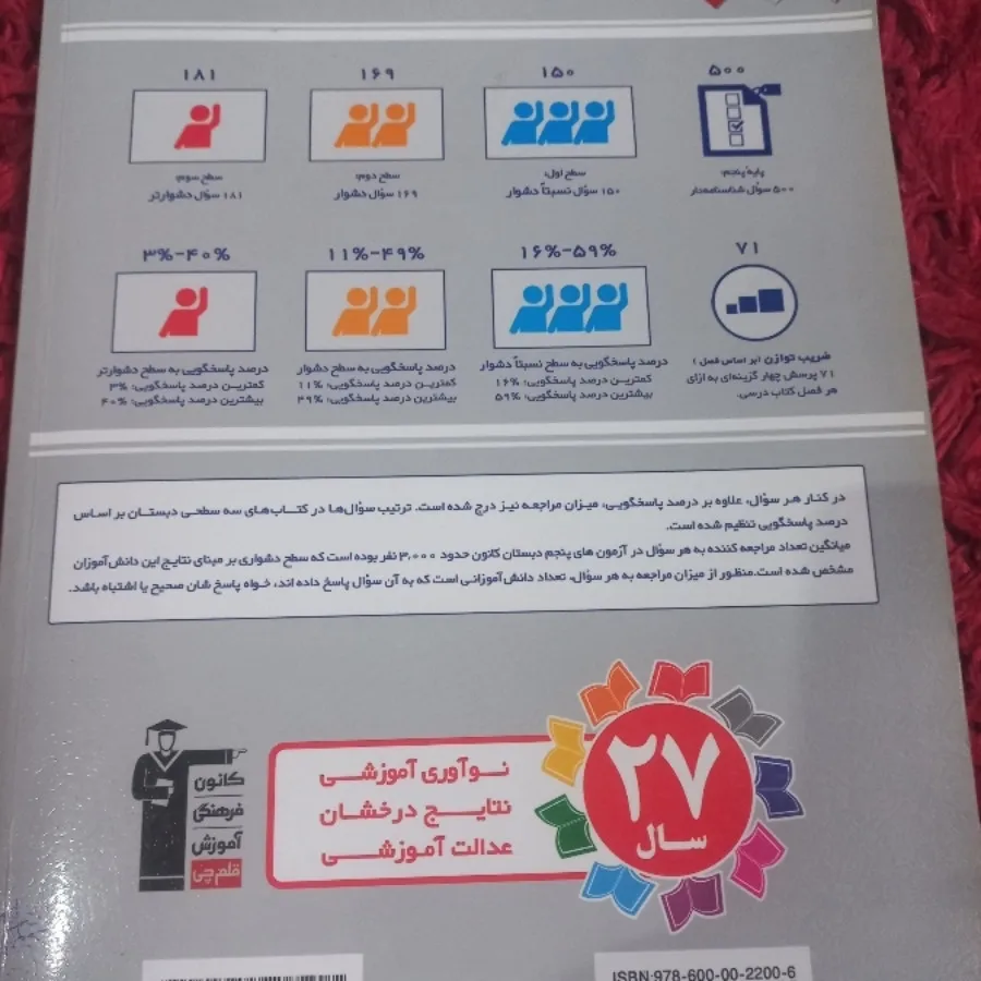 کتاب ریاضی پنجم