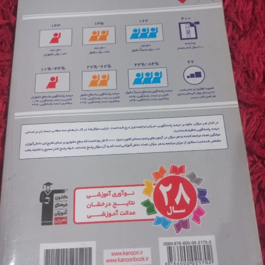 کتاب فارسی پنجم