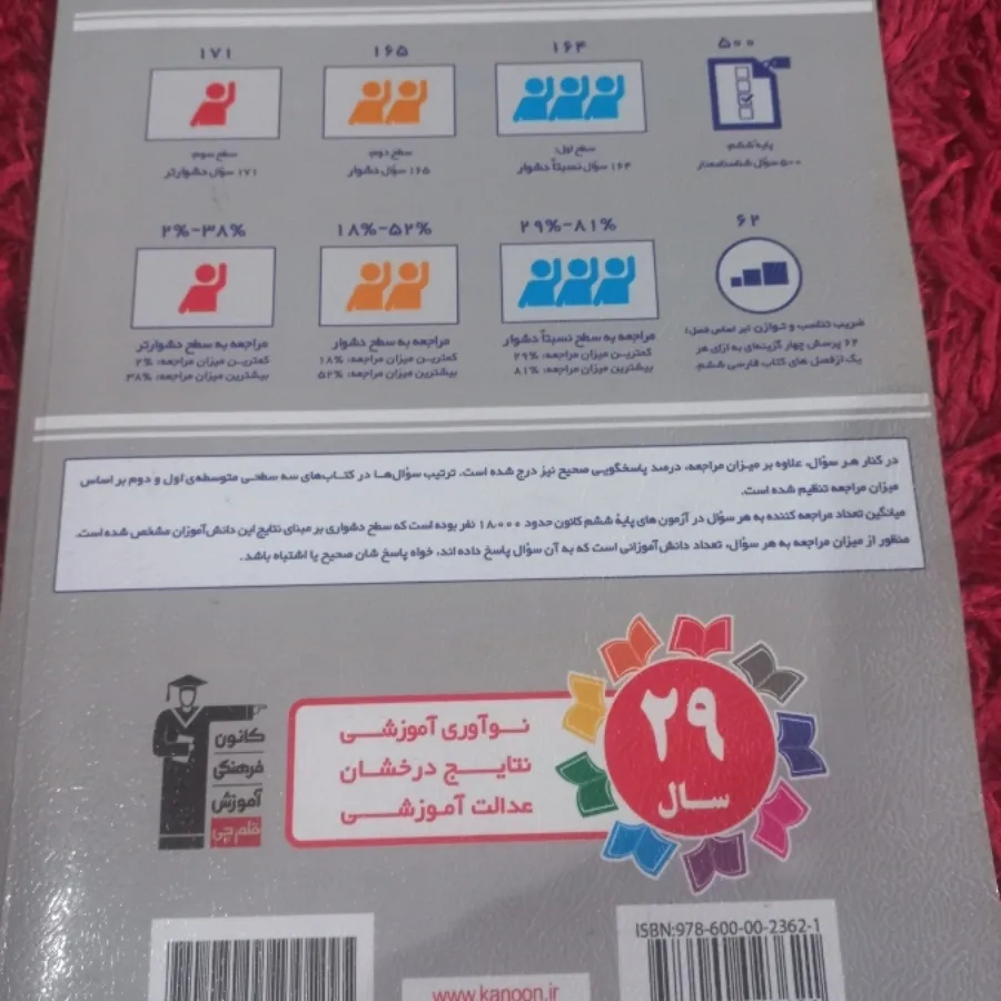 کتاب فارسی ششم