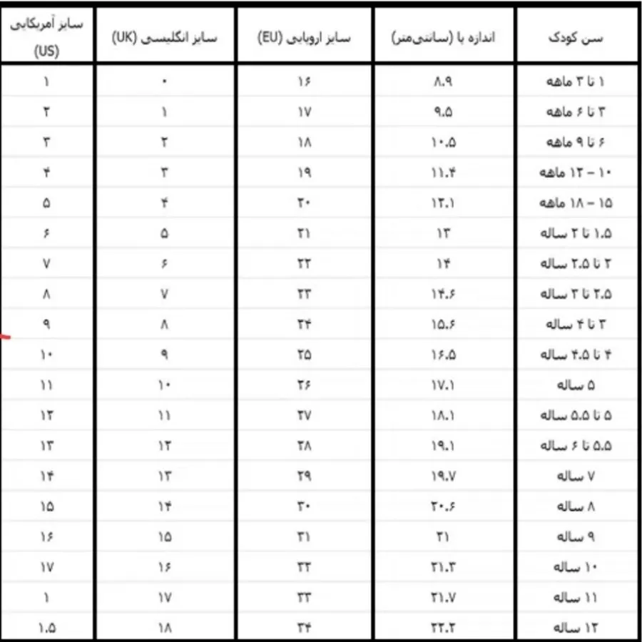 کفش بچه گانه