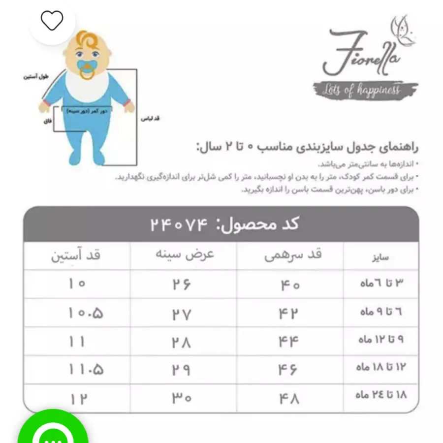 سرهمی کیوت فیورلا