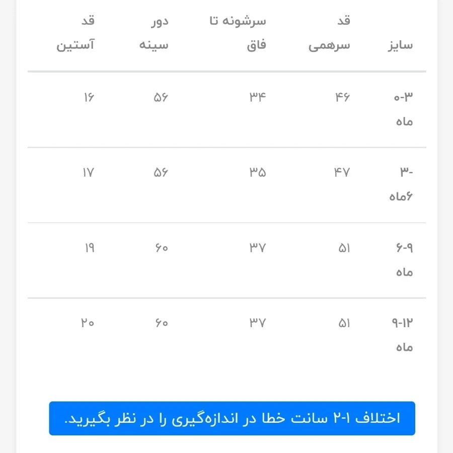 سرهمی میکی موس