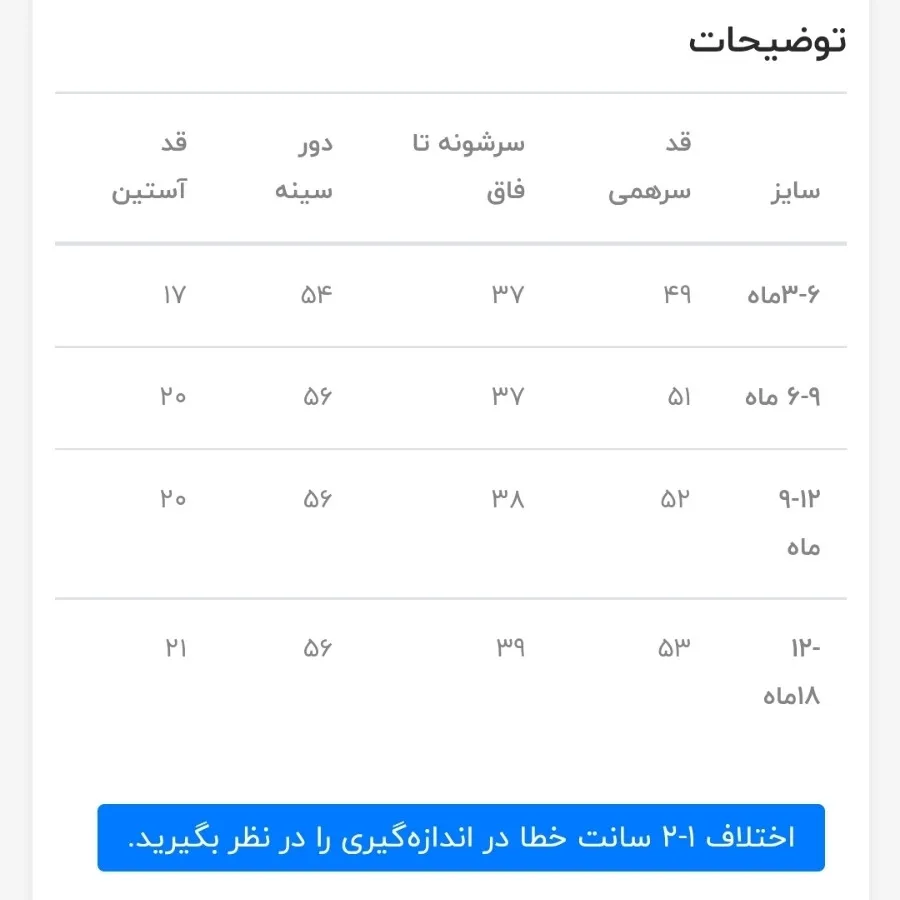 سرهمی