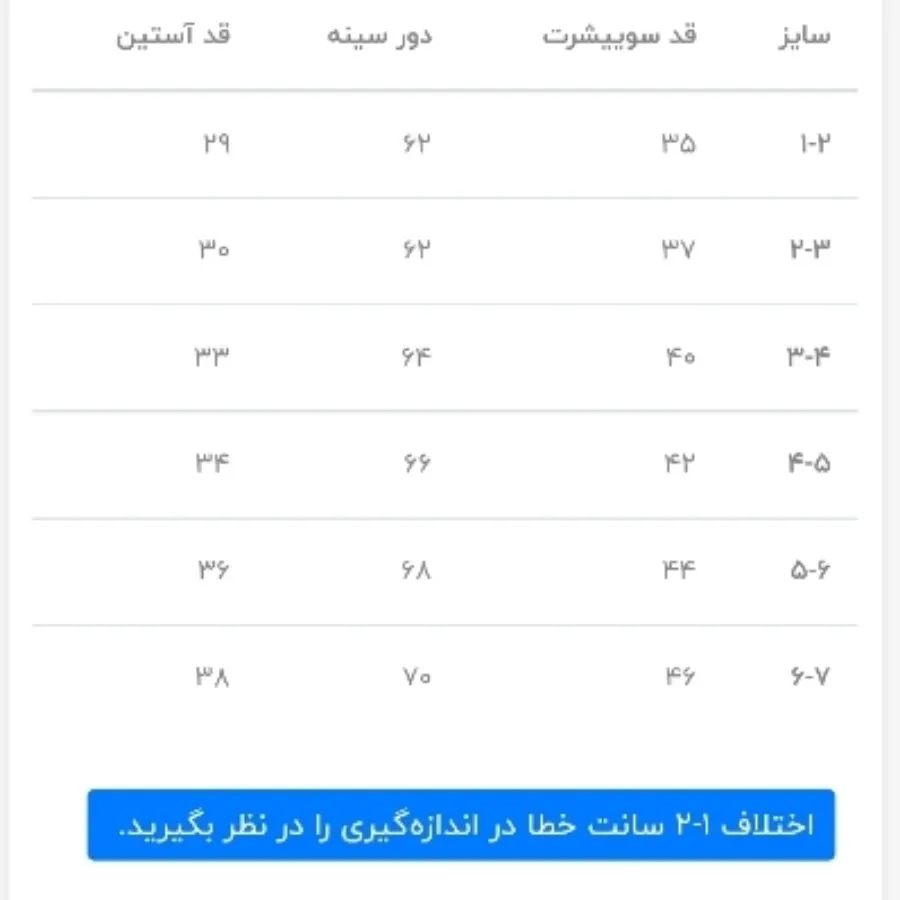 سوییشرت شمعی