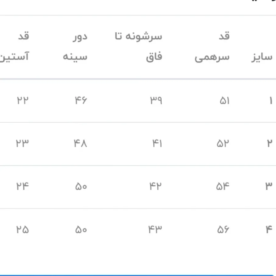 سرهمی بافت lee