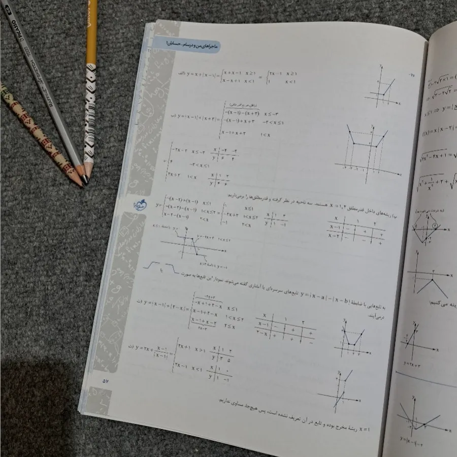 کتاب کمک درسی  من و درسام