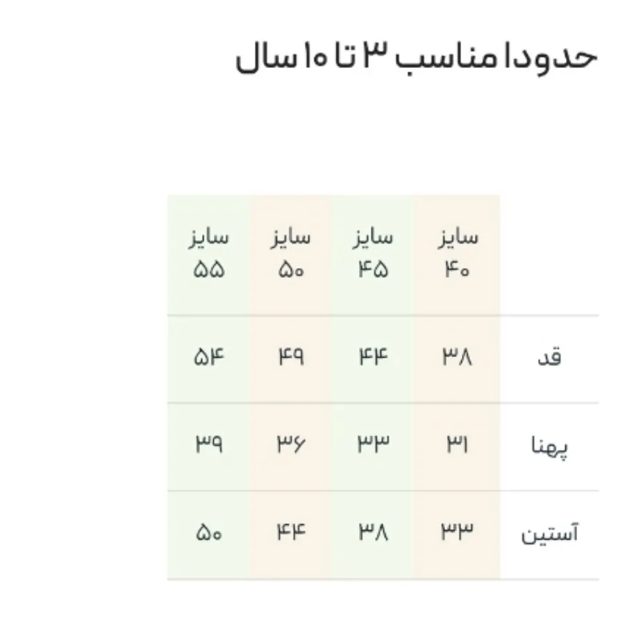 بلوز بچگانه