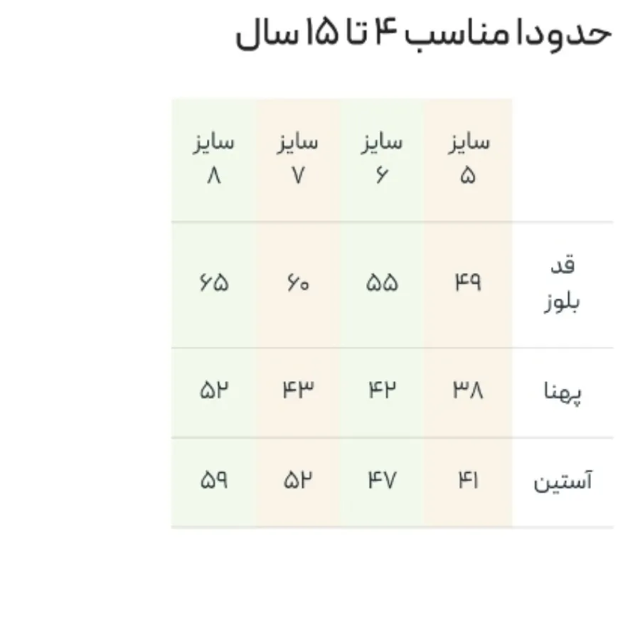 بلوز بچگانه