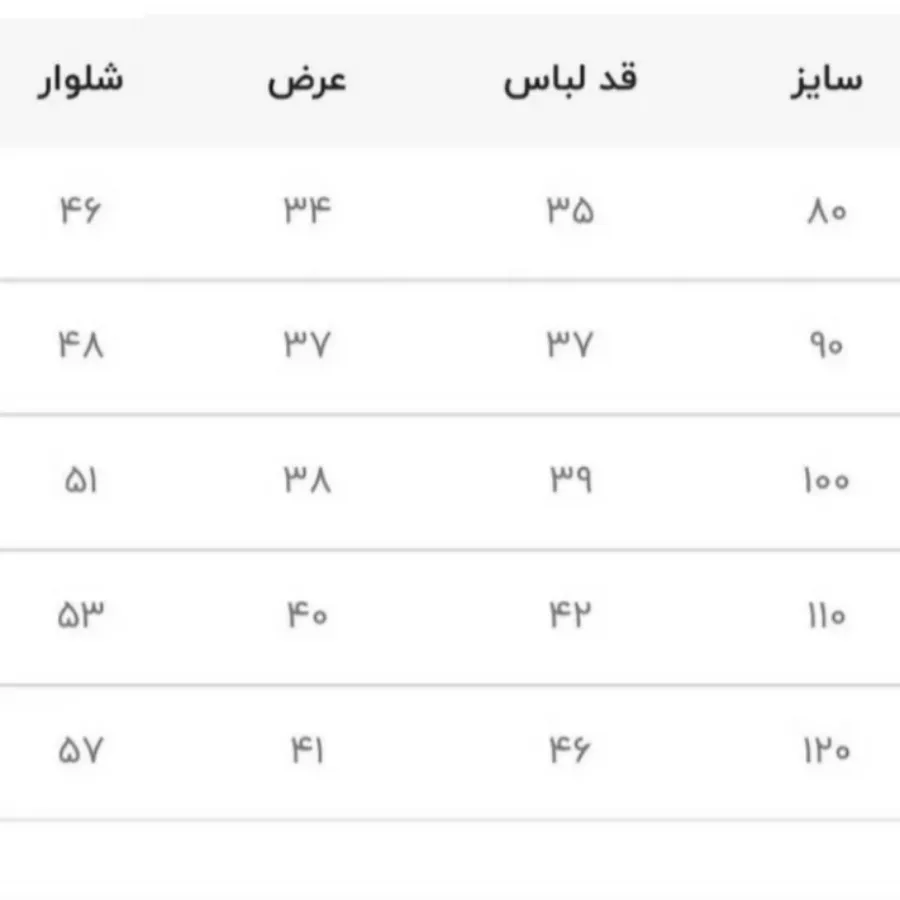 ست تدی برجسته