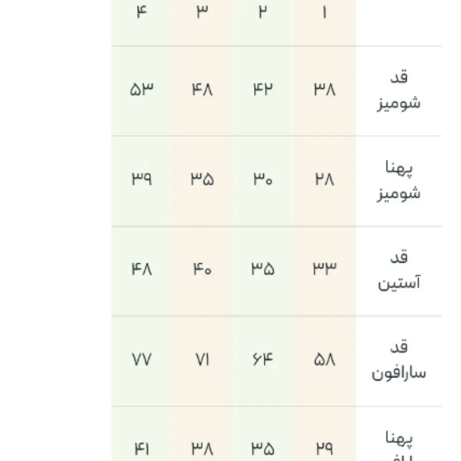 سارافن بچگانه