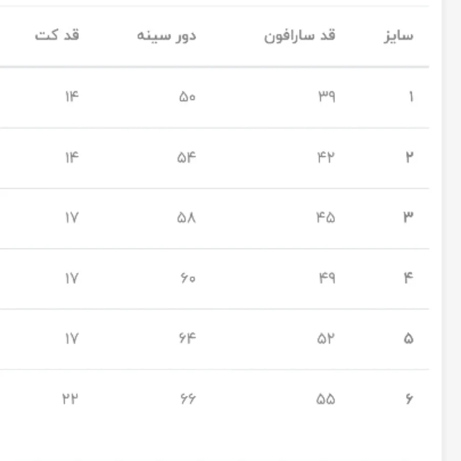 سارافن کت و کیف