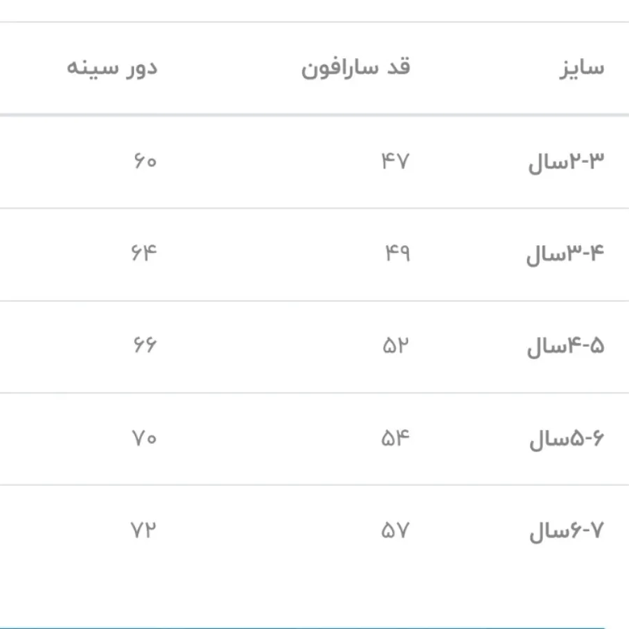 سارافون پاپیون زرشکی