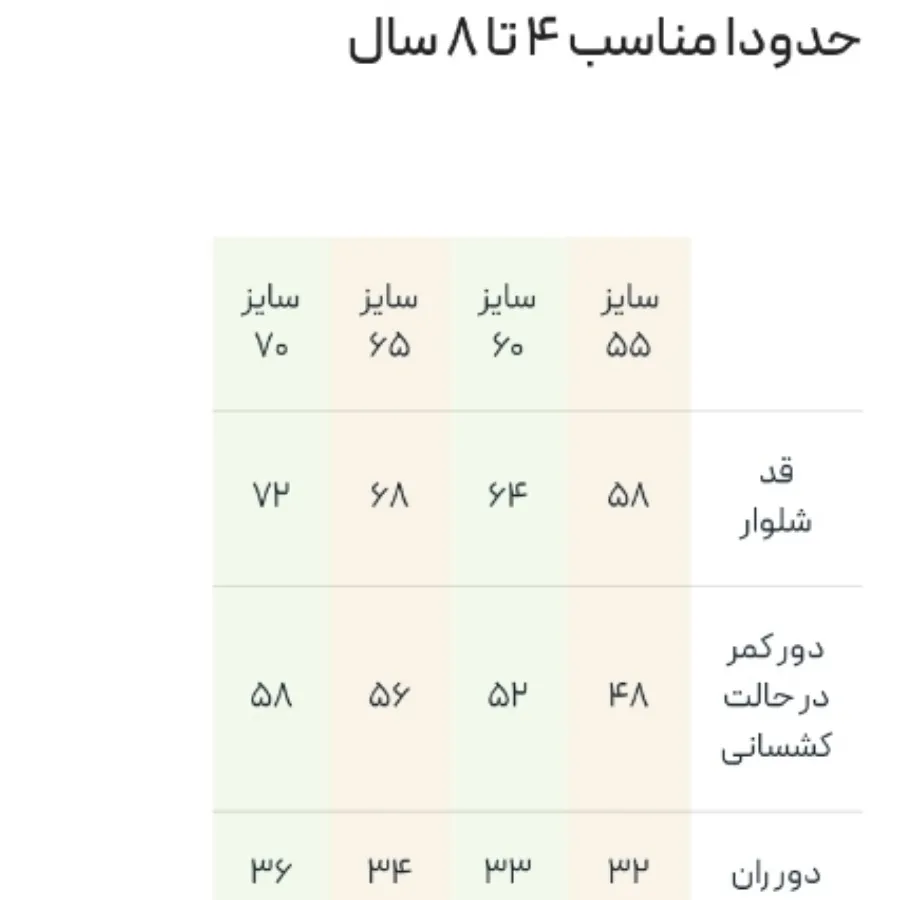 شلوار بچگانه